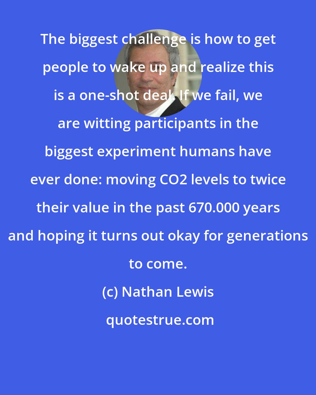 Nathan Lewis: The biggest challenge is how to get people to wake up and realize this is a one-shot deal. If we fail, we are witting participants in the biggest experiment humans have ever done: moving CO2 levels to twice their value in the past 670.000 years and hoping it turns out okay for generations to come.