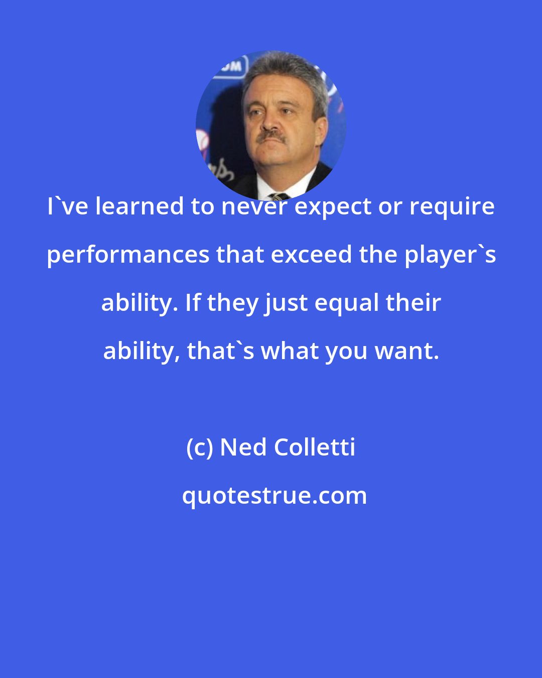 Ned Colletti: I've learned to never expect or require performances that exceed the player's ability. If they just equal their ability, that's what you want.