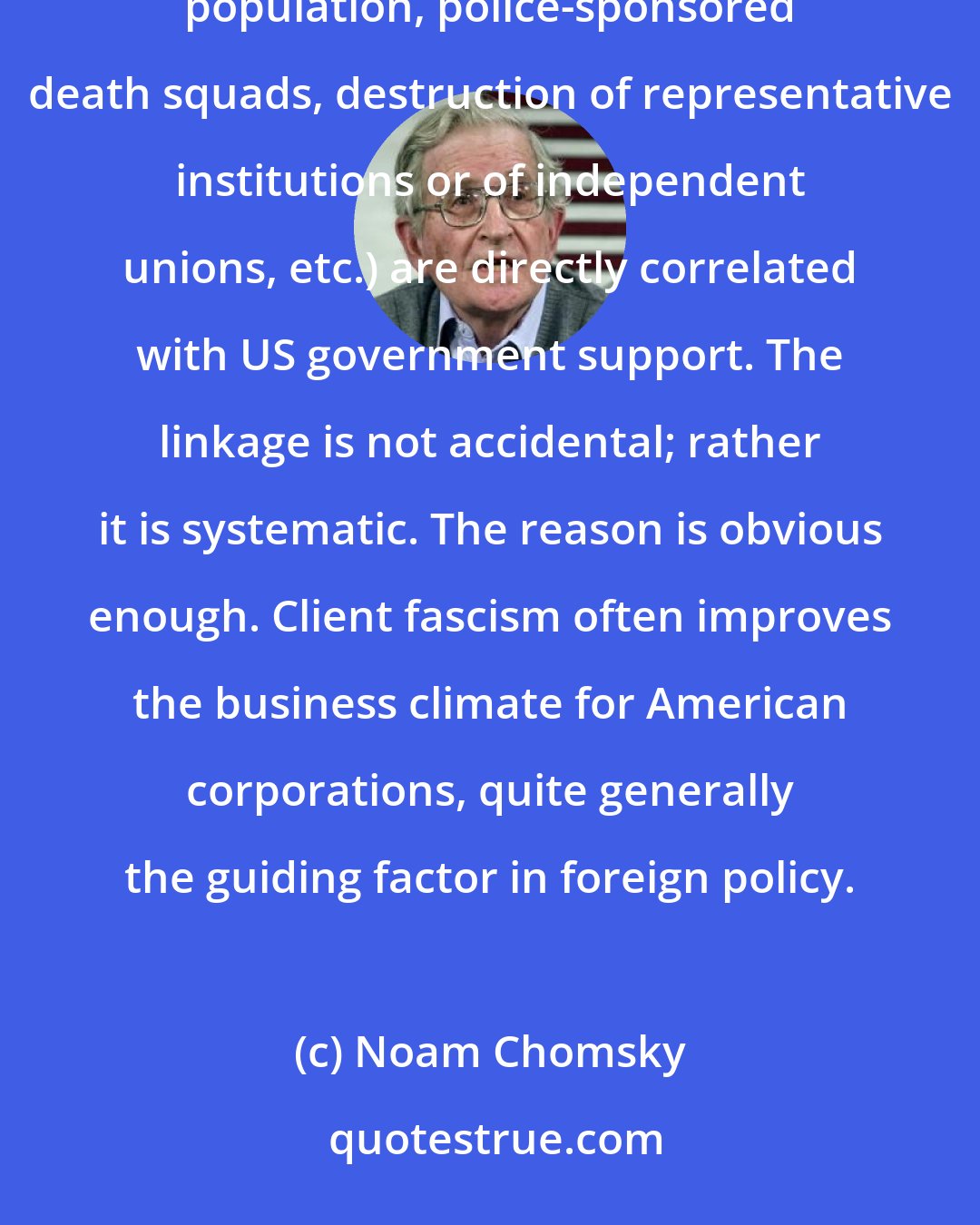 Noam Chomsky: Extensive violations of human rights (torture, forced reduction of living standards for much of the population, police-sponsored death squads, destruction of representative institutions or of independent unions, etc.) are directly correlated with US government support. The linkage is not accidental; rather it is systematic. The reason is obvious enough. Client fascism often improves the business climate for American corporations, quite generally the guiding factor in foreign policy.