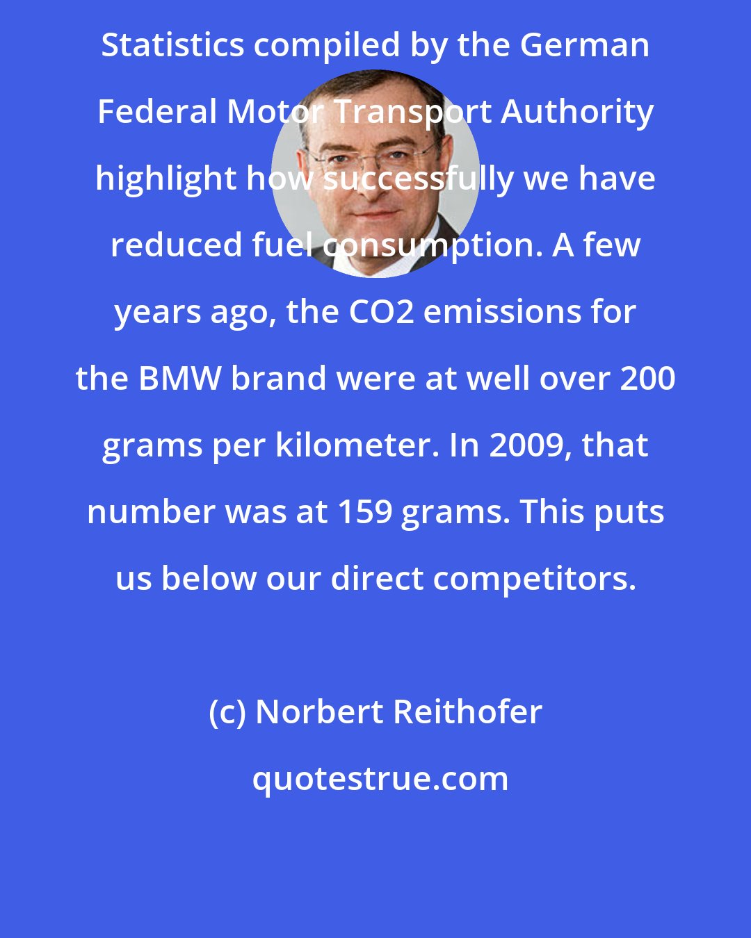 Norbert Reithofer: Statistics compiled by the German Federal Motor Transport Authority highlight how successfully we have reduced fuel consumption. A few years ago, the CO2 emissions for the BMW brand were at well over 200 grams per kilometer. In 2009, that number was at 159 grams. This puts us below our direct competitors.