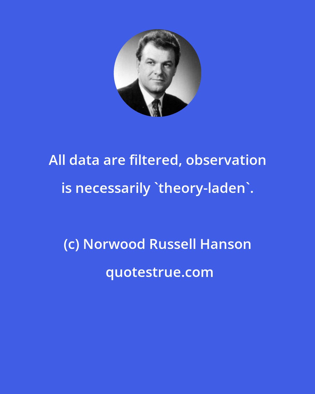 Norwood Russell Hanson: All data are filtered, observation is necessarily 'theory-laden'.