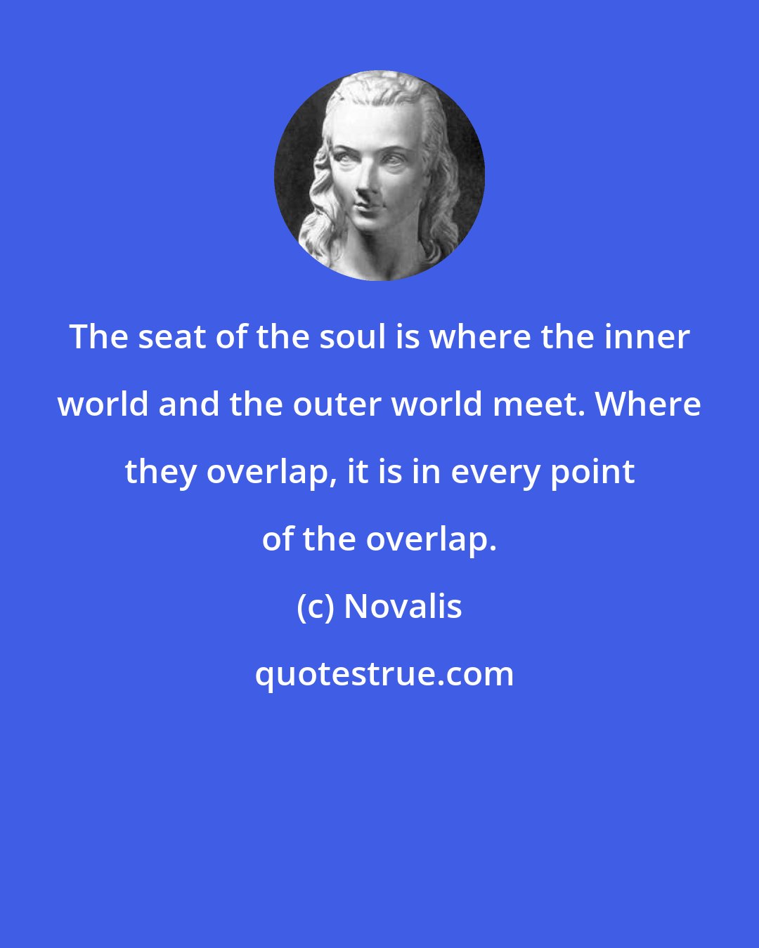 Novalis: The seat of the soul is where the inner world and the outer world meet. Where they overlap, it is in every point of the overlap.
