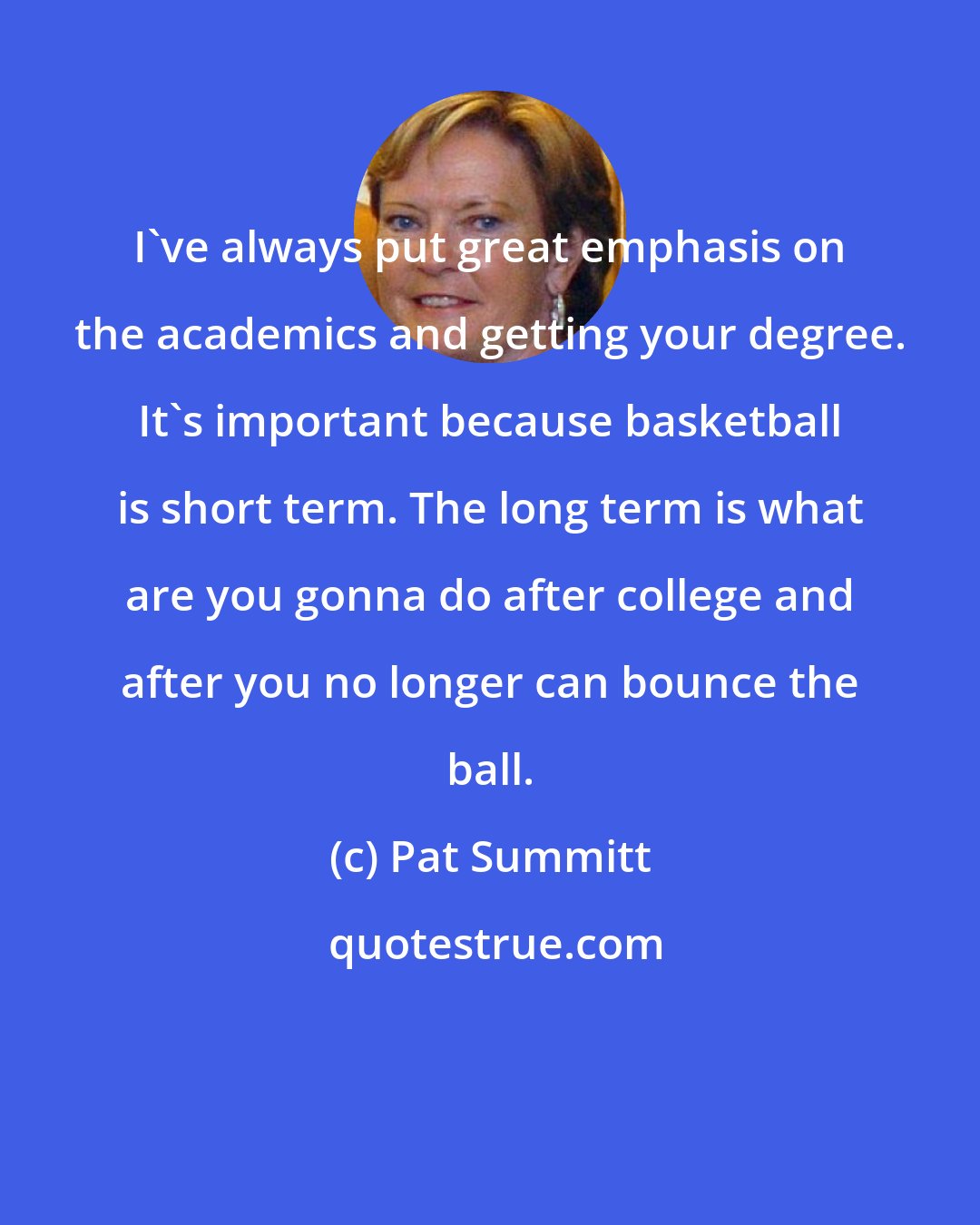 Pat Summitt: I've always put great emphasis on the academics and getting your degree. It's important because basketball is short term. The long term is what are you gonna do after college and after you no longer can bounce the ball.