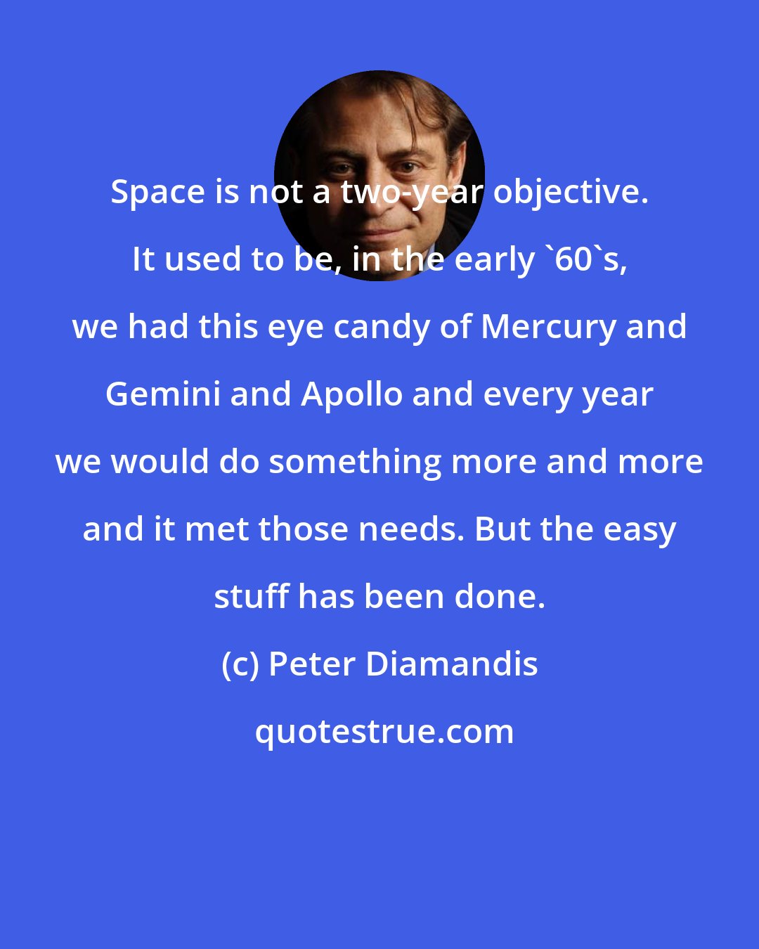 Peter Diamandis: Space is not a two-year objective. It used to be, in the early '60's, we had this eye candy of Mercury and Gemini and Apollo and every year we would do something more and more and it met those needs. But the easy stuff has been done.