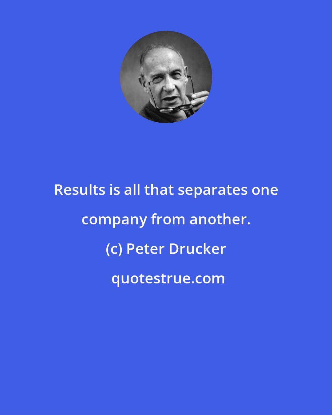 Peter Drucker: Results is all that separates one company from another.