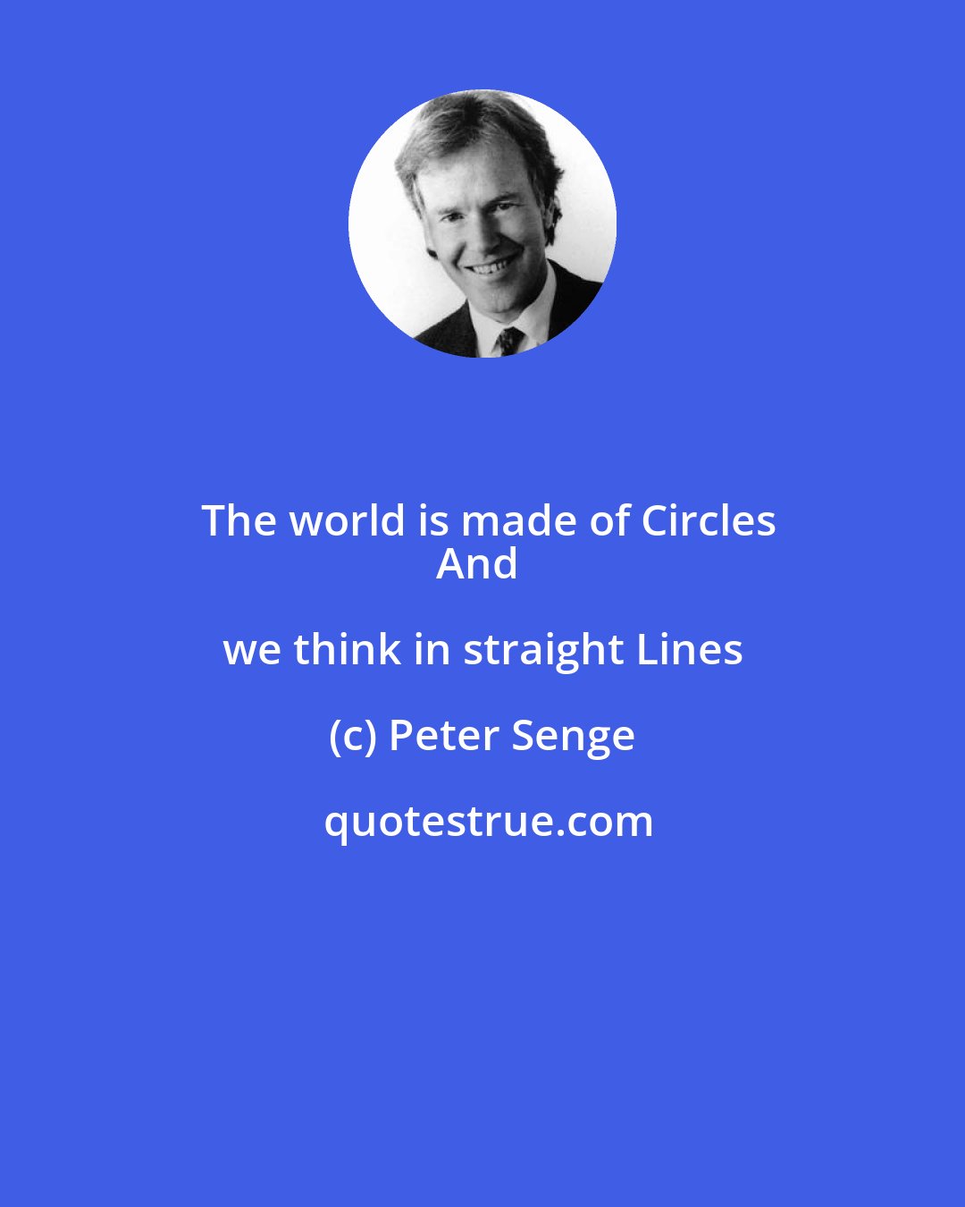 Peter Senge: The world is made of Circles
And we think in straight Lines