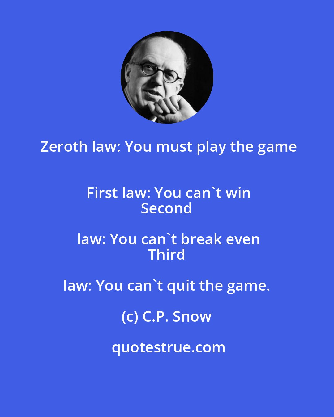 C.P. Snow: Zeroth law: You must play the game
 First law: You can't win
 Second law: You can't break even
 Third law: You can't quit the game.