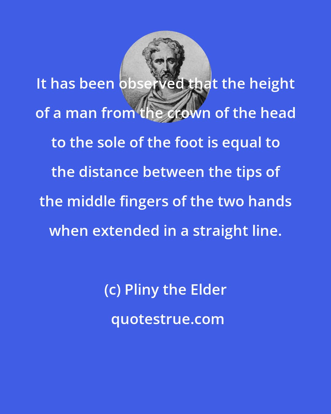 Pliny the Elder: It has been observed that the height of a man from the crown of the head to the sole of the foot is equal to the distance between the tips of the middle fingers of the two hands when extended in a straight line.