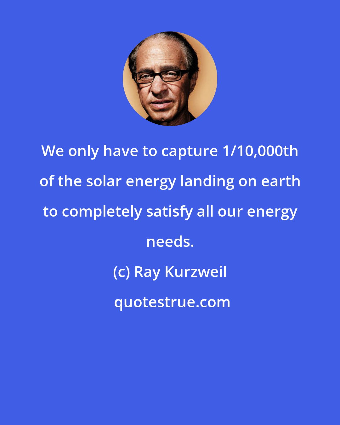 Ray Kurzweil: We only have to capture 1/10,000th of the solar energy landing on earth to completely satisfy all our energy needs.