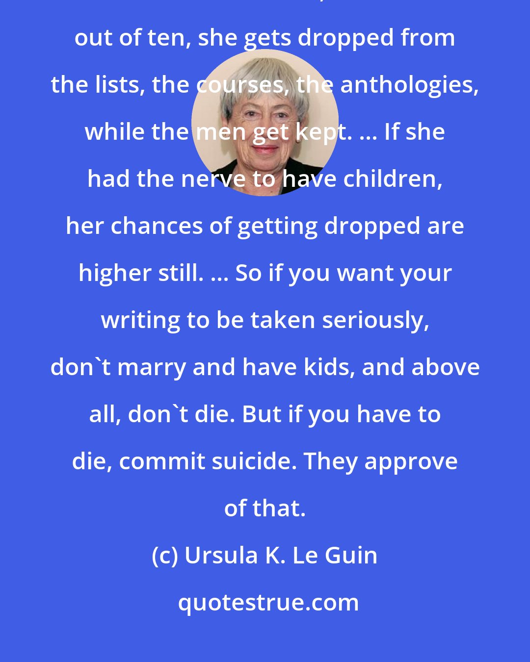 Ursula K. Le Guin: No matter how successful, beloved, influential her work was, when a woman author dies, nine times out of ten, she gets dropped from the lists, the courses, the anthologies, while the men get kept. ... If she had the nerve to have children, her chances of getting dropped are higher still. ... So if you want your writing to be taken seriously, don't marry and have kids, and above all, don't die. But if you have to die, commit suicide. They approve of that.