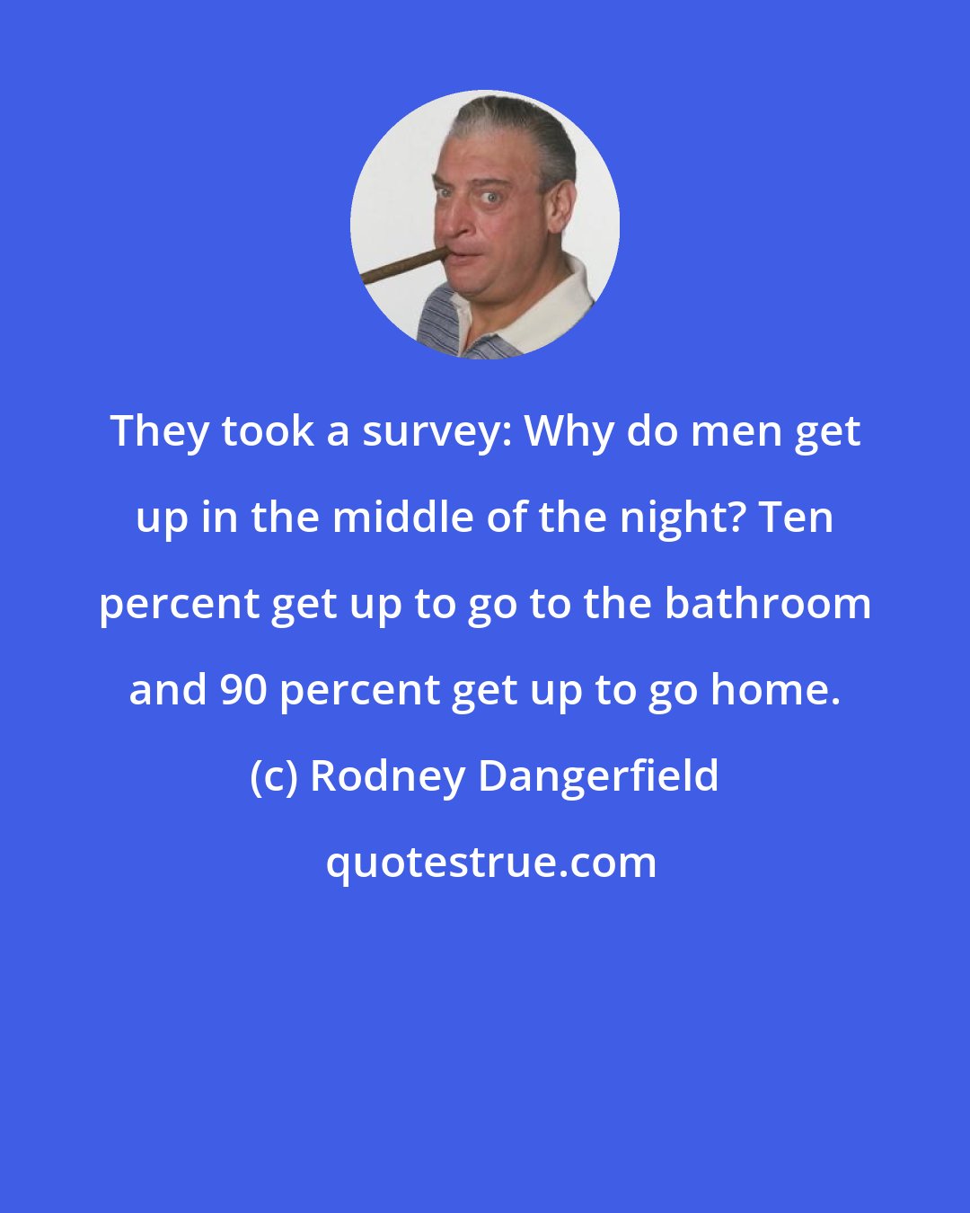 Rodney Dangerfield: They took a survey: Why do men get up in the middle of the night? Ten percent get up to go to the bathroom and 90 percent get up to go home.