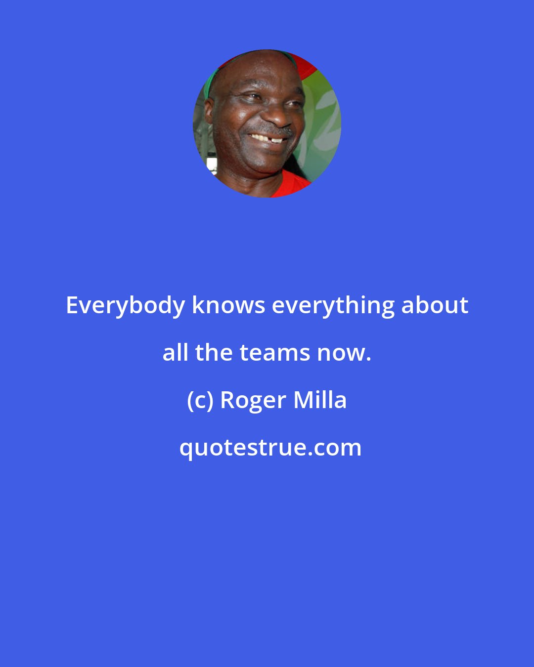 Roger Milla: Everybody knows everything about all the teams now.