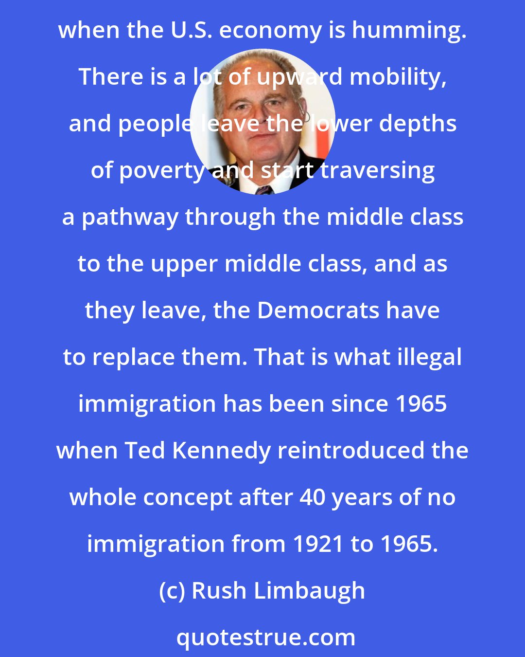 Rush Limbaugh: The Democrat Party is threatened by people whose economic circumstances improve to the point that they do not need government first and foremost. That's a threat. But this happens when the U.S. economy is humming. There is a lot of upward mobility, and people leave the lower depths of poverty and start traversing a pathway through the middle class to the upper middle class, and as they leave, the Democrats have to replace them. That is what illegal immigration has been since 1965 when Ted Kennedy reintroduced the whole concept after 40 years of no immigration from 1921 to 1965.