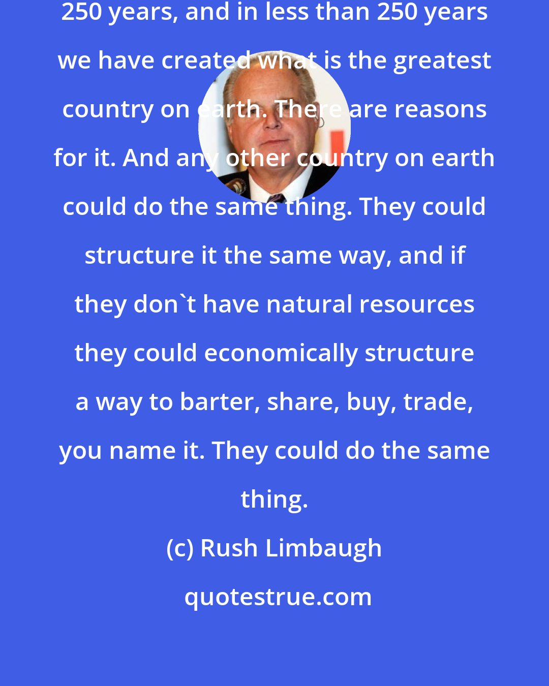 Rush Limbaugh: America has been around less than 250 years, and in less than 250 years we have created what is the greatest country on earth. There are reasons for it. And any other country on earth could do the same thing. They could structure it the same way, and if they don't have natural resources they could economically structure a way to barter, share, buy, trade, you name it. They could do the same thing.
