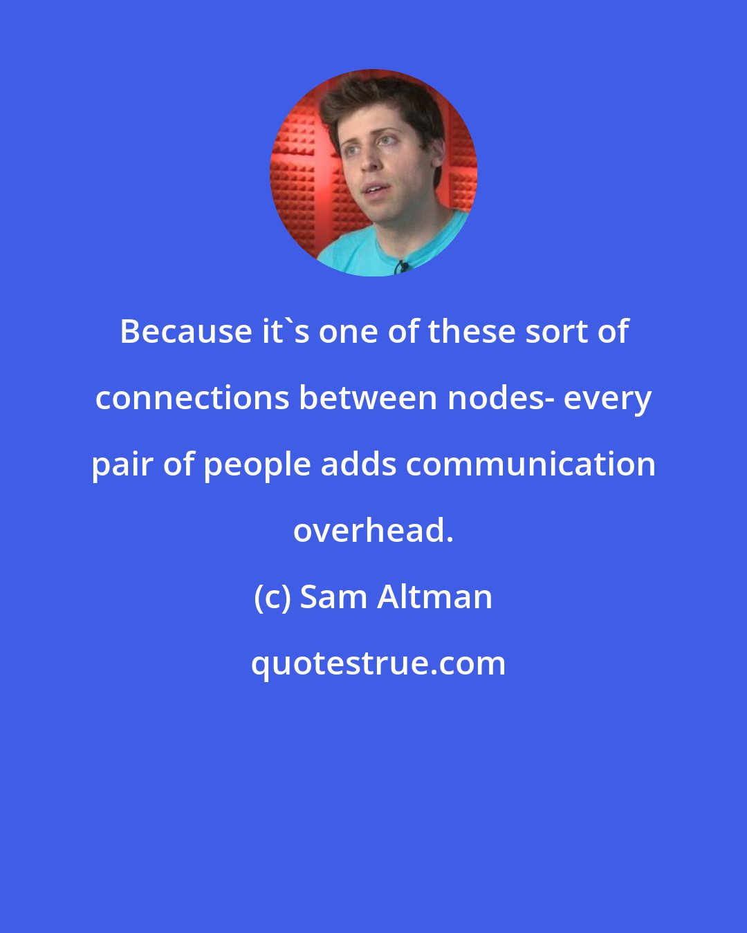 Sam Altman: Because it's one of these sort of connections between nodes- every pair of people adds communication overhead.