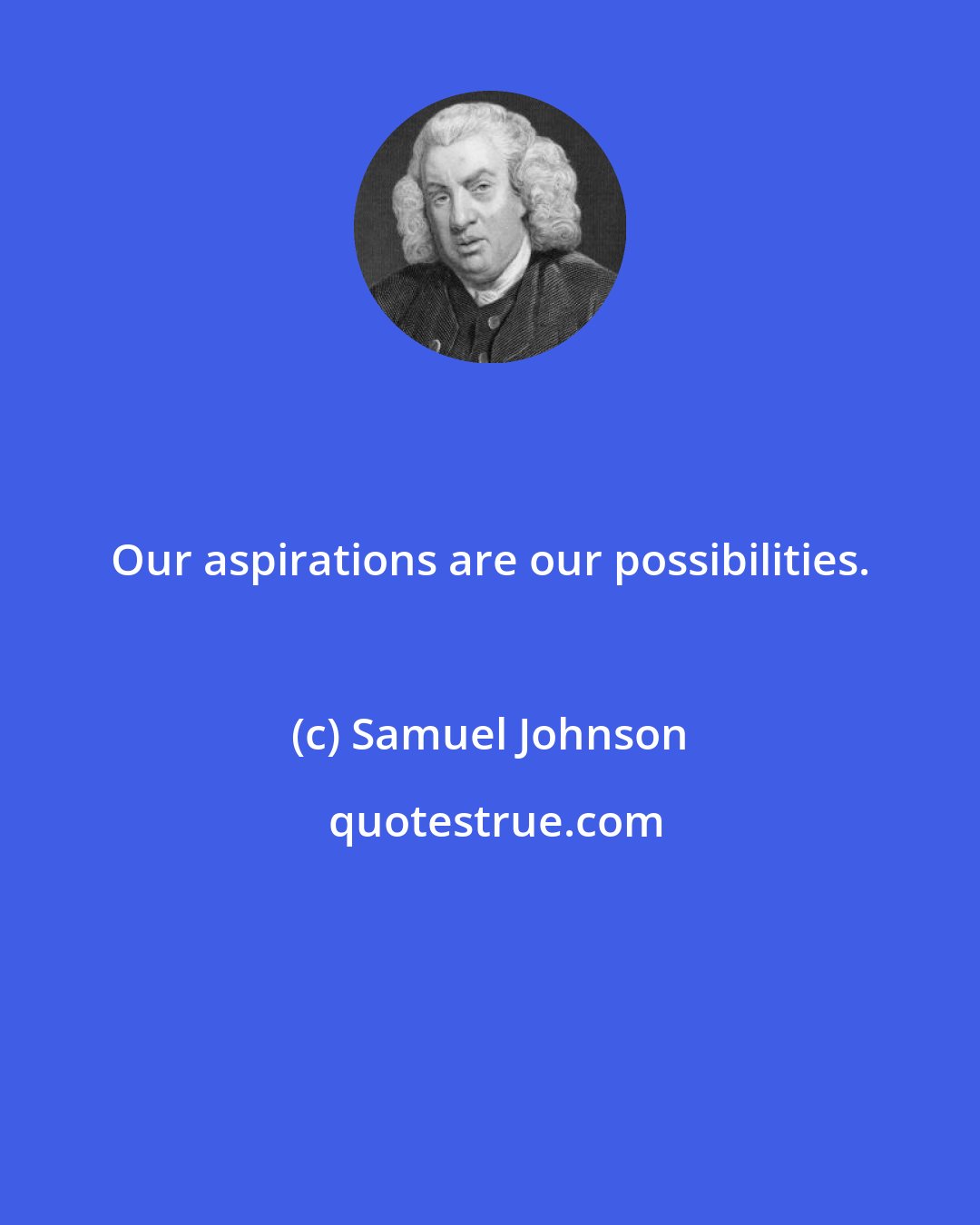 Samuel Johnson: Our aspirations are our possibilities.