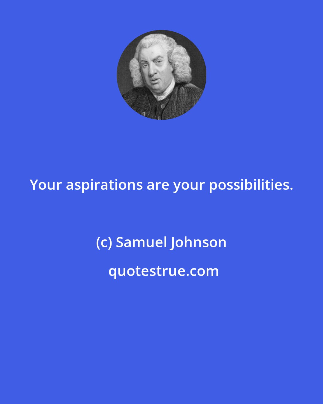 Samuel Johnson: Your aspirations are your possibilities.