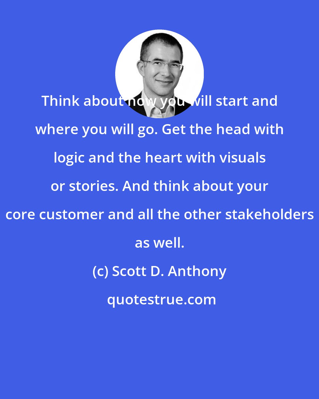 Scott D. Anthony: Think about how you will start and where you will go. Get the head with logic and the heart with visuals or stories. And think about your core customer and all the other stakeholders as well.