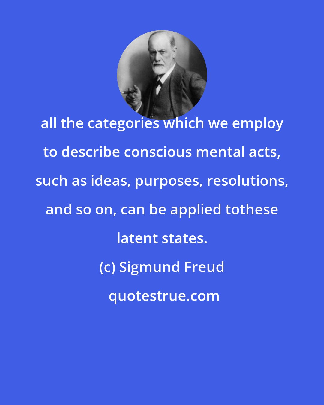 Sigmund Freud: all the categories which we employ to describe conscious mental acts, such as ideas, purposes, resolutions, and so on, can be applied tothese latent states.