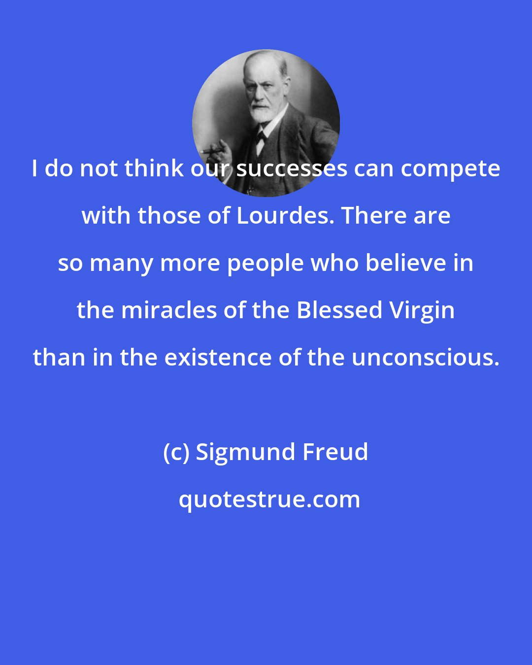 Sigmund Freud: I do not think our successes can compete with those of Lourdes. There are so many more people who believe in the miracles of the Blessed Virgin than in the existence of the unconscious.