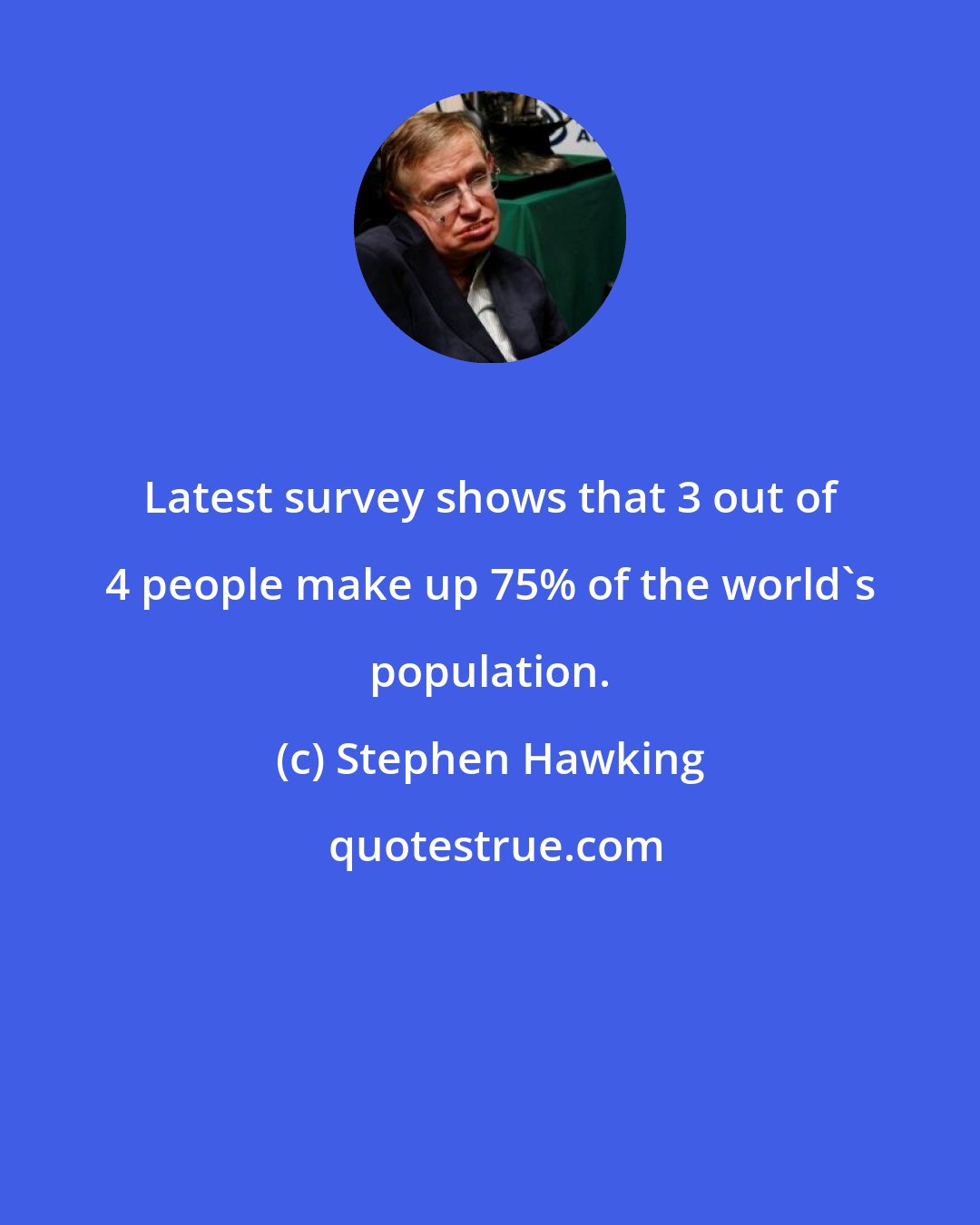 Stephen Hawking: Latest survey shows that 3 out of 4 people make up 75% of the world's population.