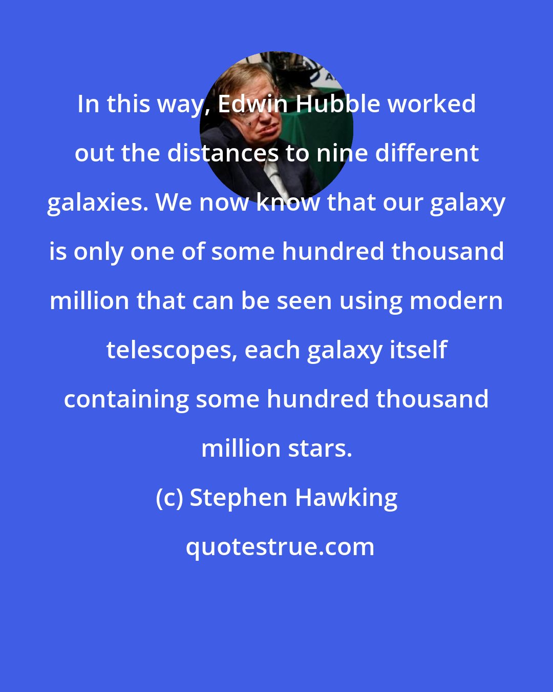 Stephen Hawking: In this way, Edwin Hubble worked out the distances to nine different galaxies. We now know that our galaxy is only one of some hundred thousand million that can be seen using modern telescopes, each galaxy itself containing some hundred thousand million stars.