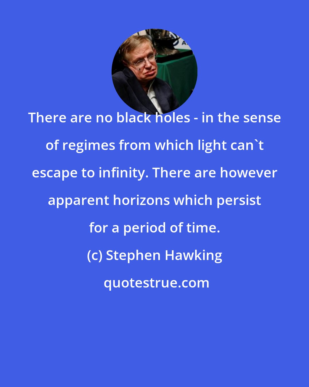 Stephen Hawking: There are no black holes - in the sense of regimes from which light can't escape to infinity. There are however apparent horizons which persist for a period of time.