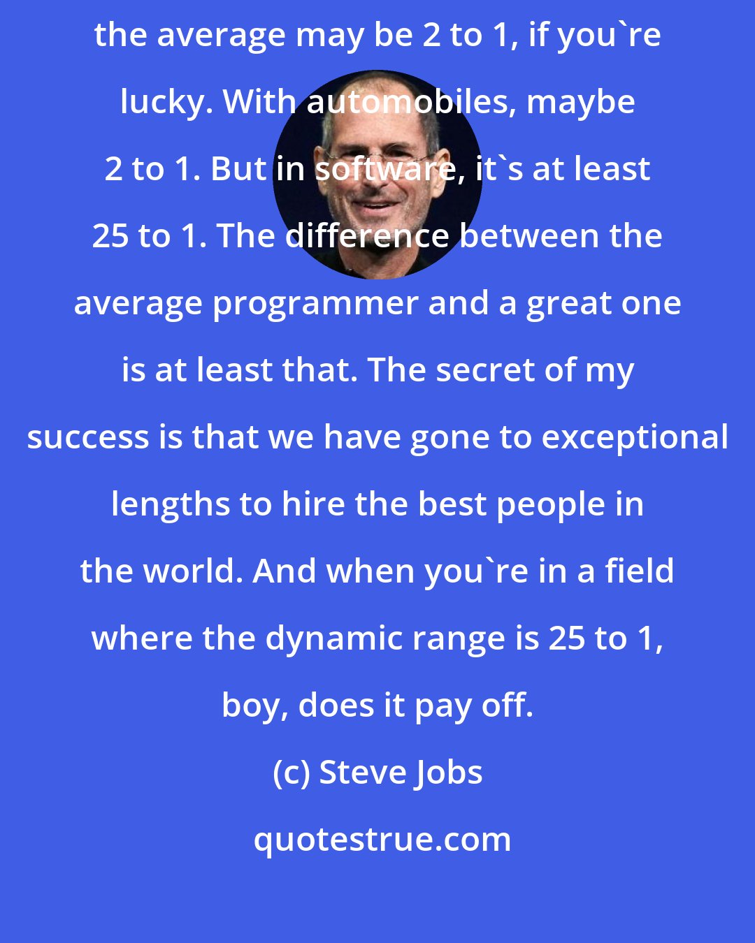 Steve Jobs: The difference between the best worker on computer hardware and the average may be 2 to 1, if you're lucky. With automobiles, maybe 2 to 1. But in software, it's at least 25 to 1. The difference between the average programmer and a great one is at least that. The secret of my success is that we have gone to exceptional lengths to hire the best people in the world. And when you're in a field where the dynamic range is 25 to 1, boy, does it pay off.