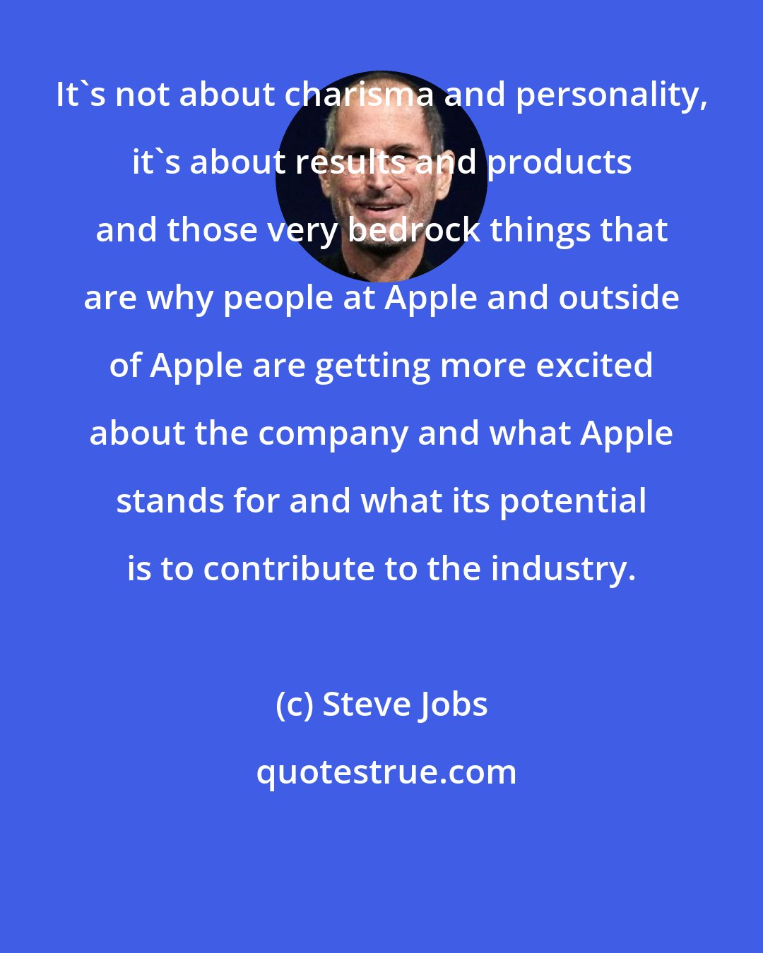 Steve Jobs: It's not about charisma and personality, it's about results and products and those very bedrock things that are why people at Apple and outside of Apple are getting more excited about the company and what Apple stands for and what its potential is to contribute to the industry.