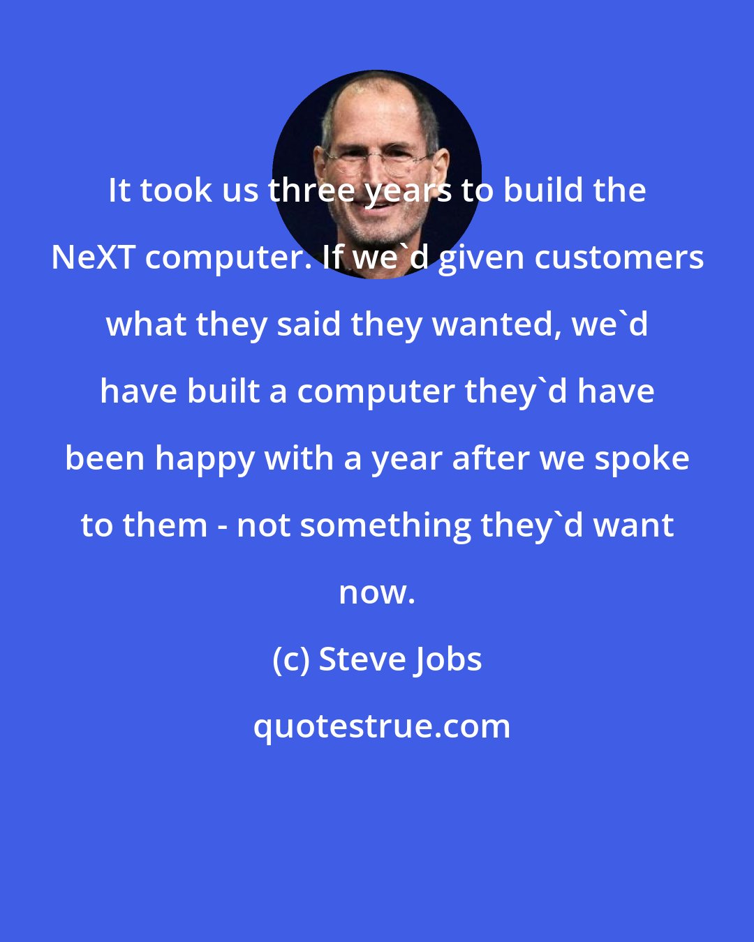 Steve Jobs: It took us three years to build the NeXT computer. If we'd given customers what they said they wanted, we'd have built a computer they'd have been happy with a year after we spoke to them - not something they'd want now.