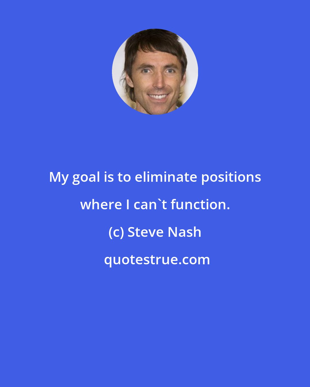 Steve Nash: My goal is to eliminate positions where I can't function.