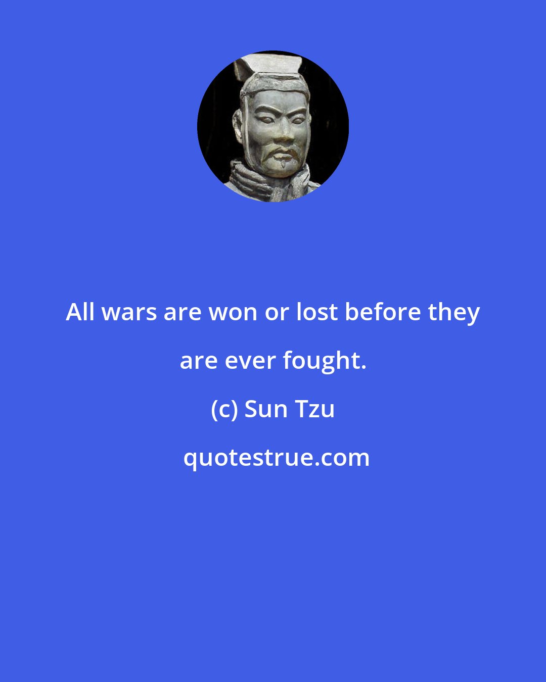 Sun Tzu: All wars are won or lost before they are ever fought.