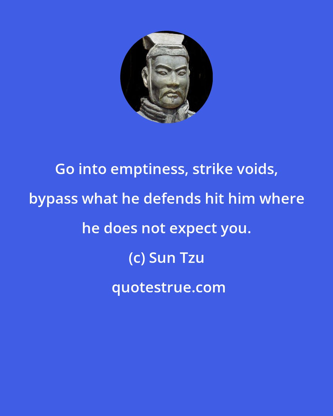 Sun Tzu: Go into emptiness, strike voids, bypass what he defends hit him where he does not expect you.