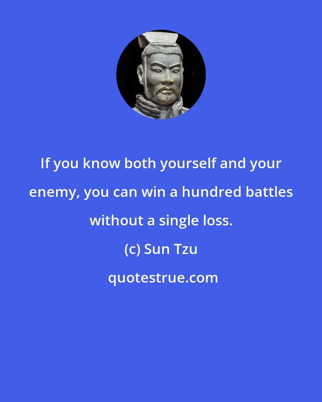 Sun Tzu: If you know both yourself and your enemy, you can win a hundred battles without a single loss.