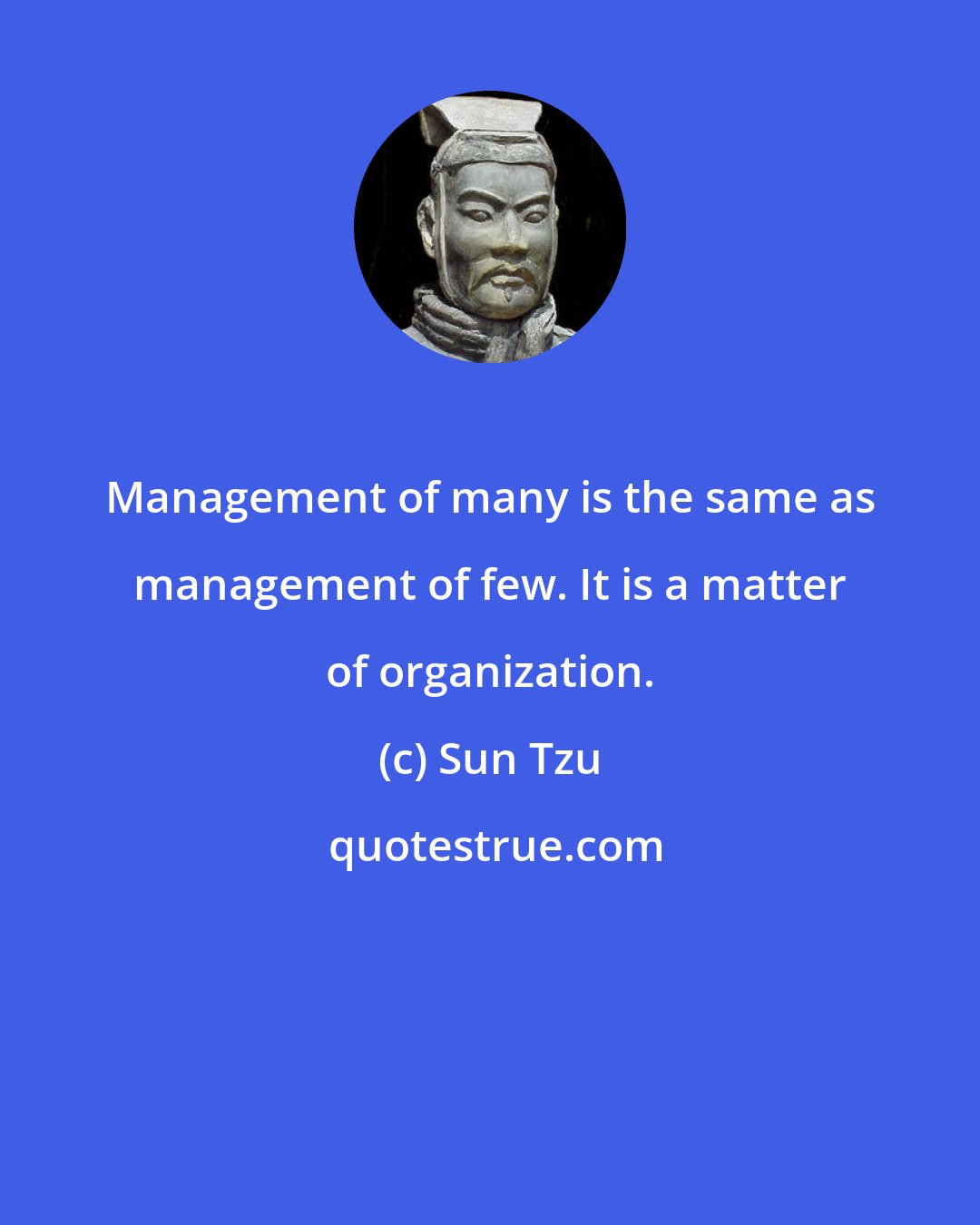 Sun Tzu: Management of many is the same as management of few. It is a matter of organization.