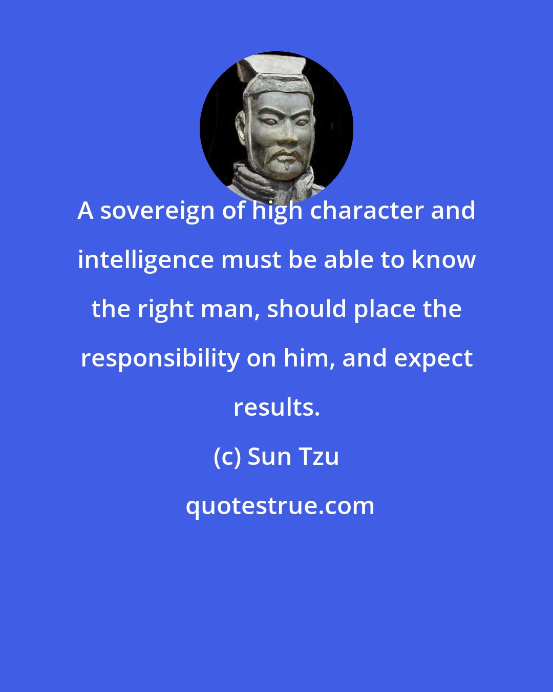 Sun Tzu: A sovereign of high character and intelligence must be able to know the right man, should place the responsibility on him, and expect results.