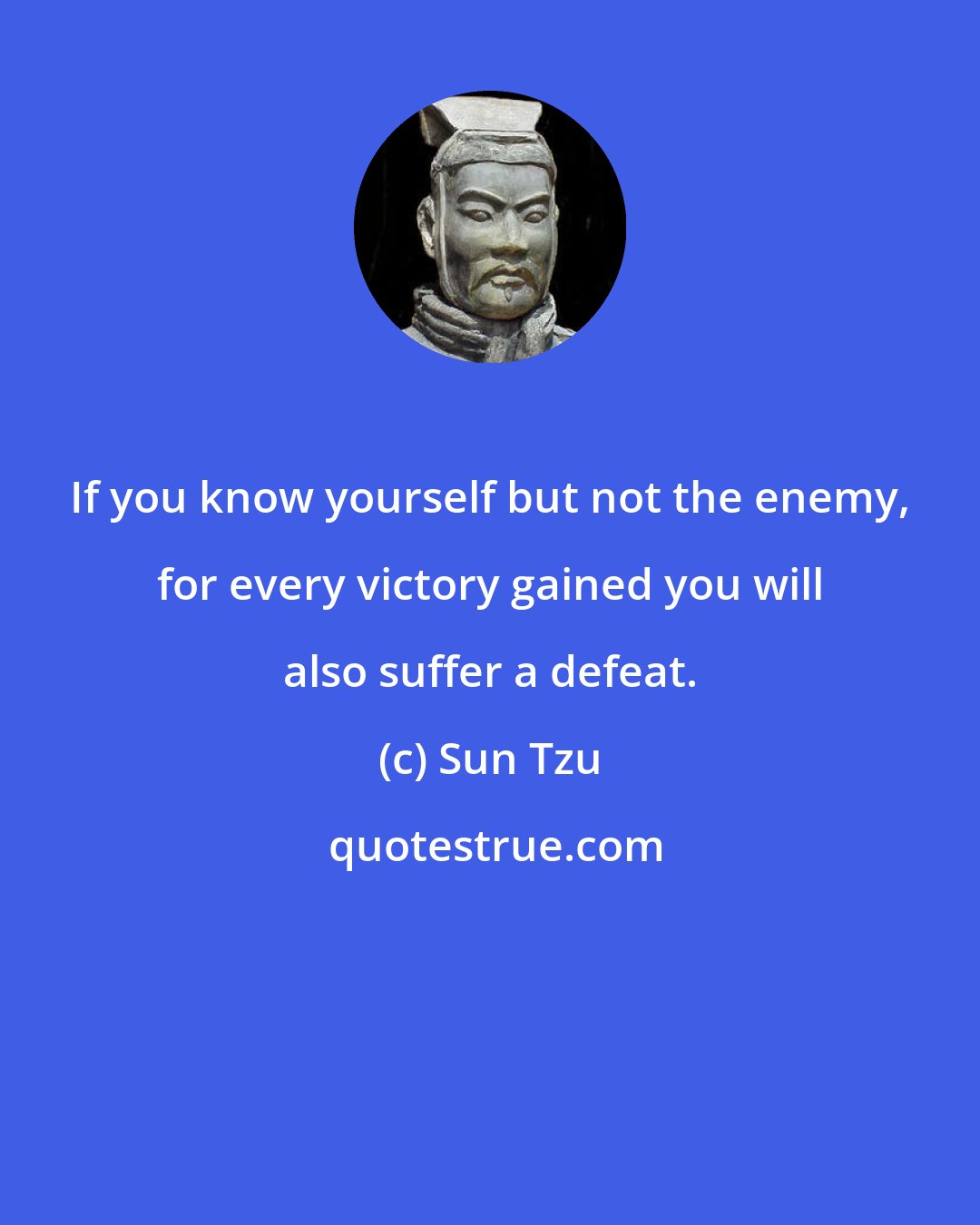 Sun Tzu: If you know yourself but not the enemy, for every victory gained you will also suffer a defeat.