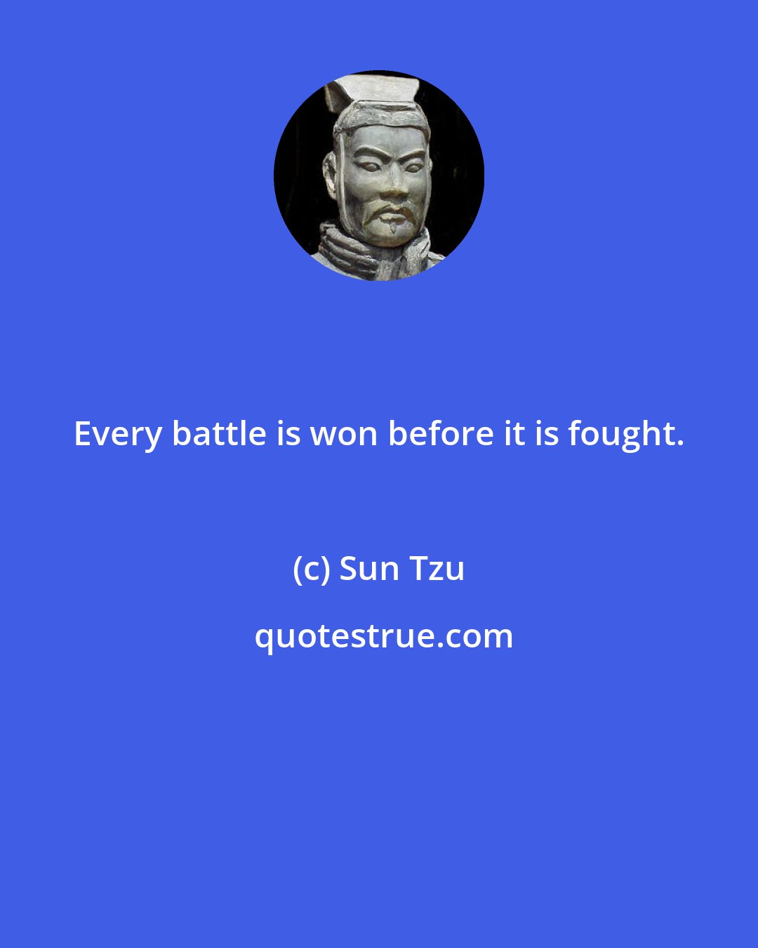 Sun Tzu: Every battle is won before it is fought.