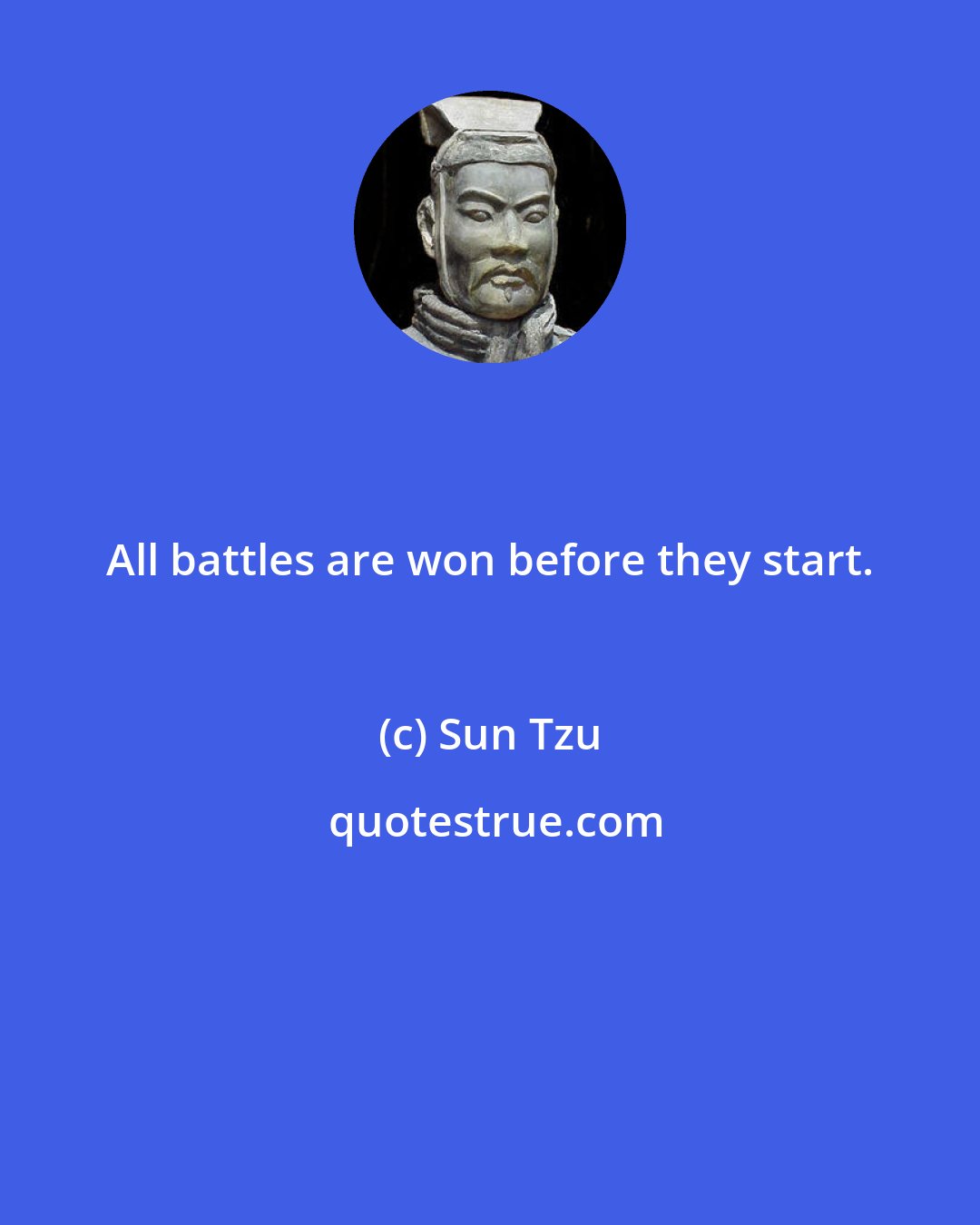 Sun Tzu: All battles are won before they start.