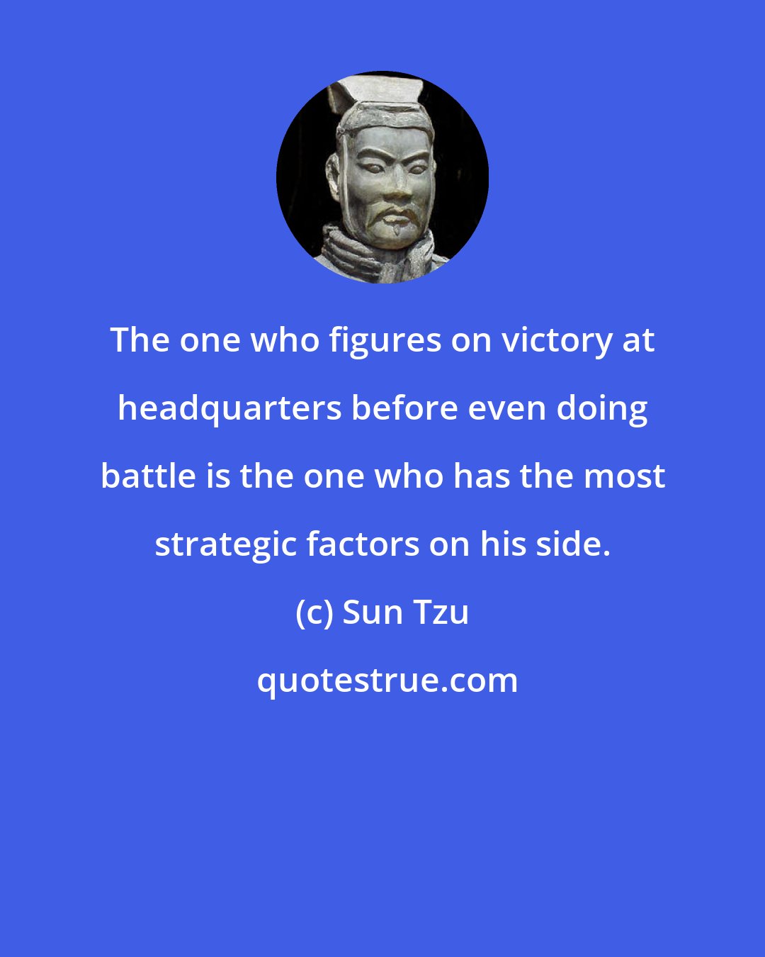 Sun Tzu: The one who figures on victory at headquarters before even doing battle is the one who has the most strategic factors on his side.