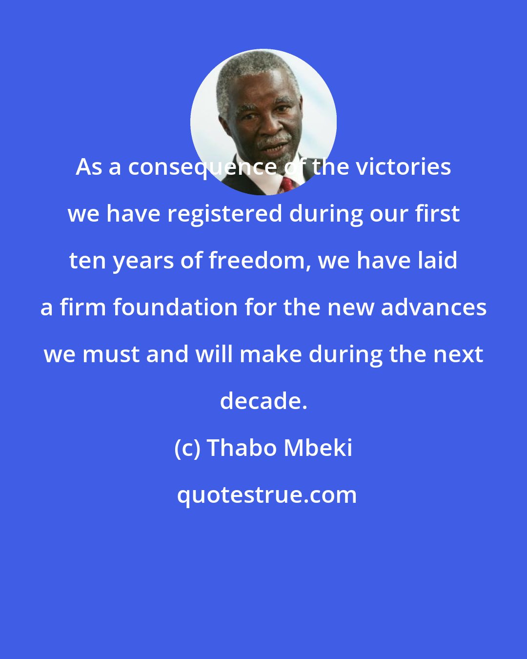 Thabo Mbeki: As a consequence of the victories we have registered during our first ten years of freedom, we have laid a firm foundation for the new advances we must and will make during the next decade.