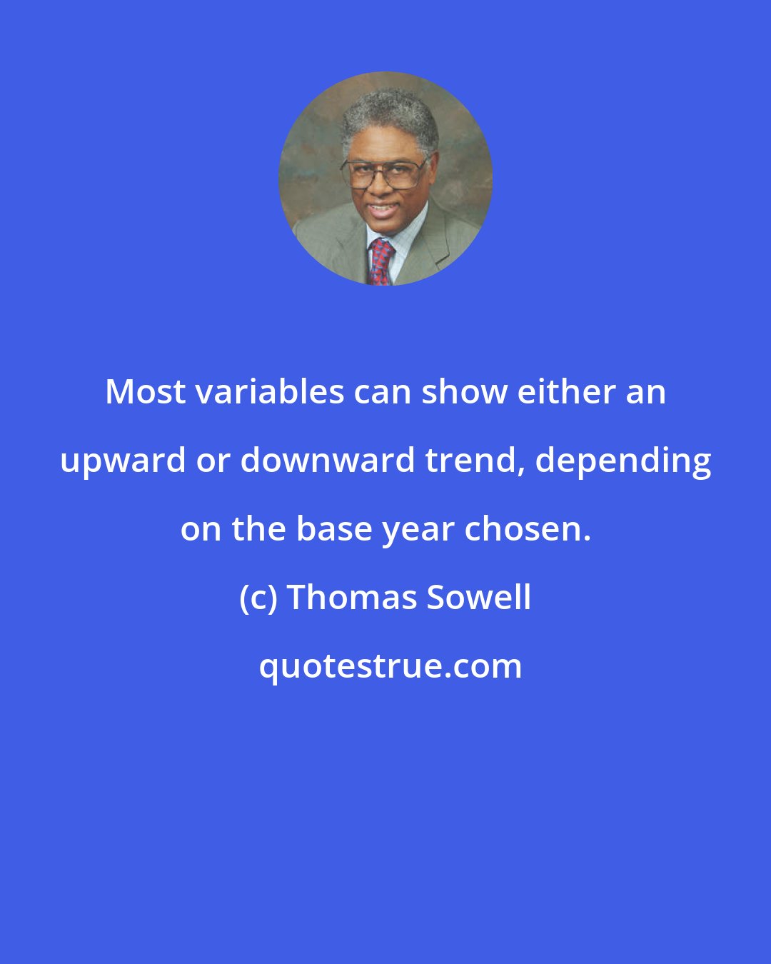 Thomas Sowell: Most variables can show either an upward or downward trend, depending on the base year chosen.