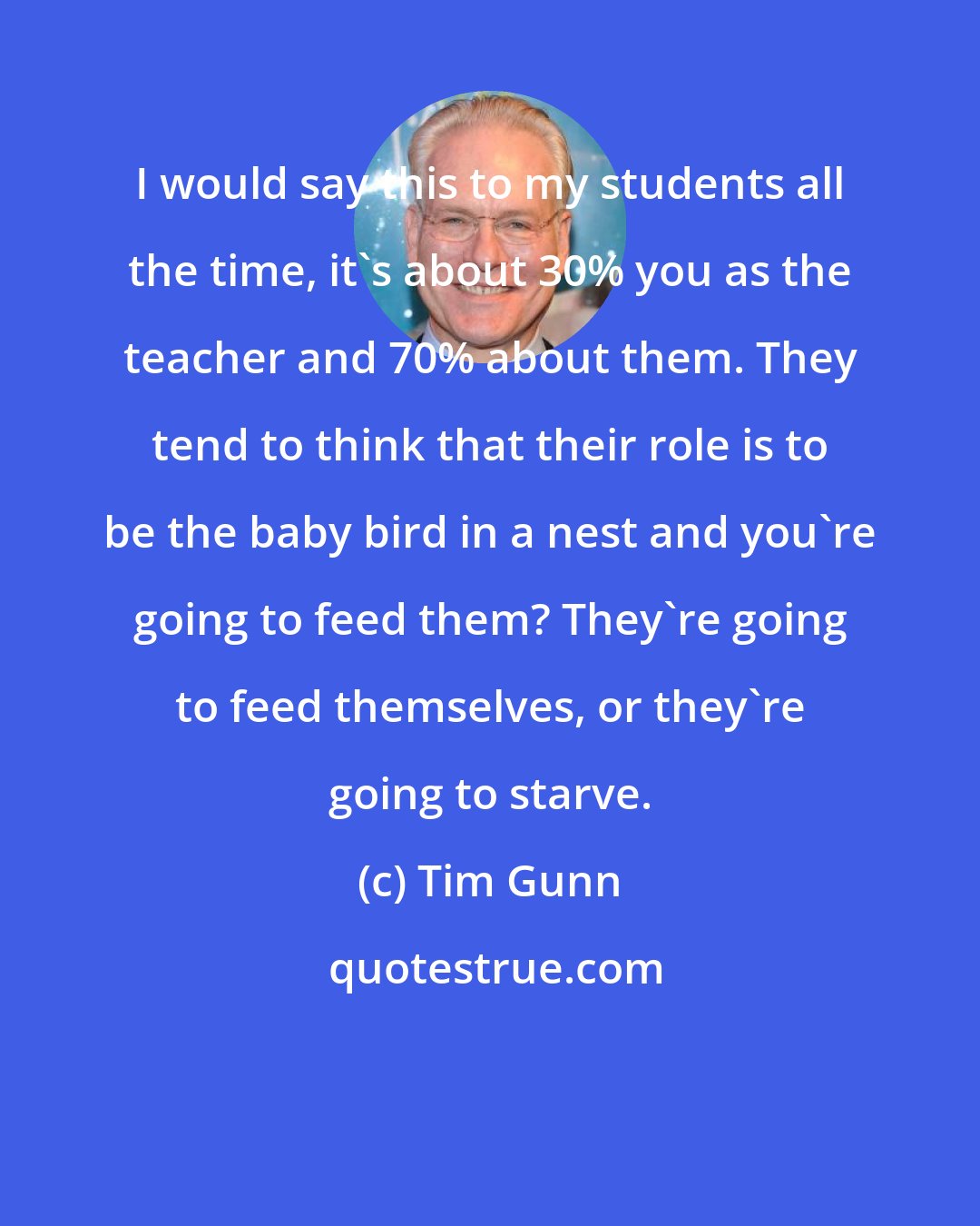 Tim Gunn: I would say this to my students all the time, it's about 30% you as the teacher and 70% about them. They tend to think that their role is to be the baby bird in a nest and you're going to feed them? They're going to feed themselves, or they're going to starve.