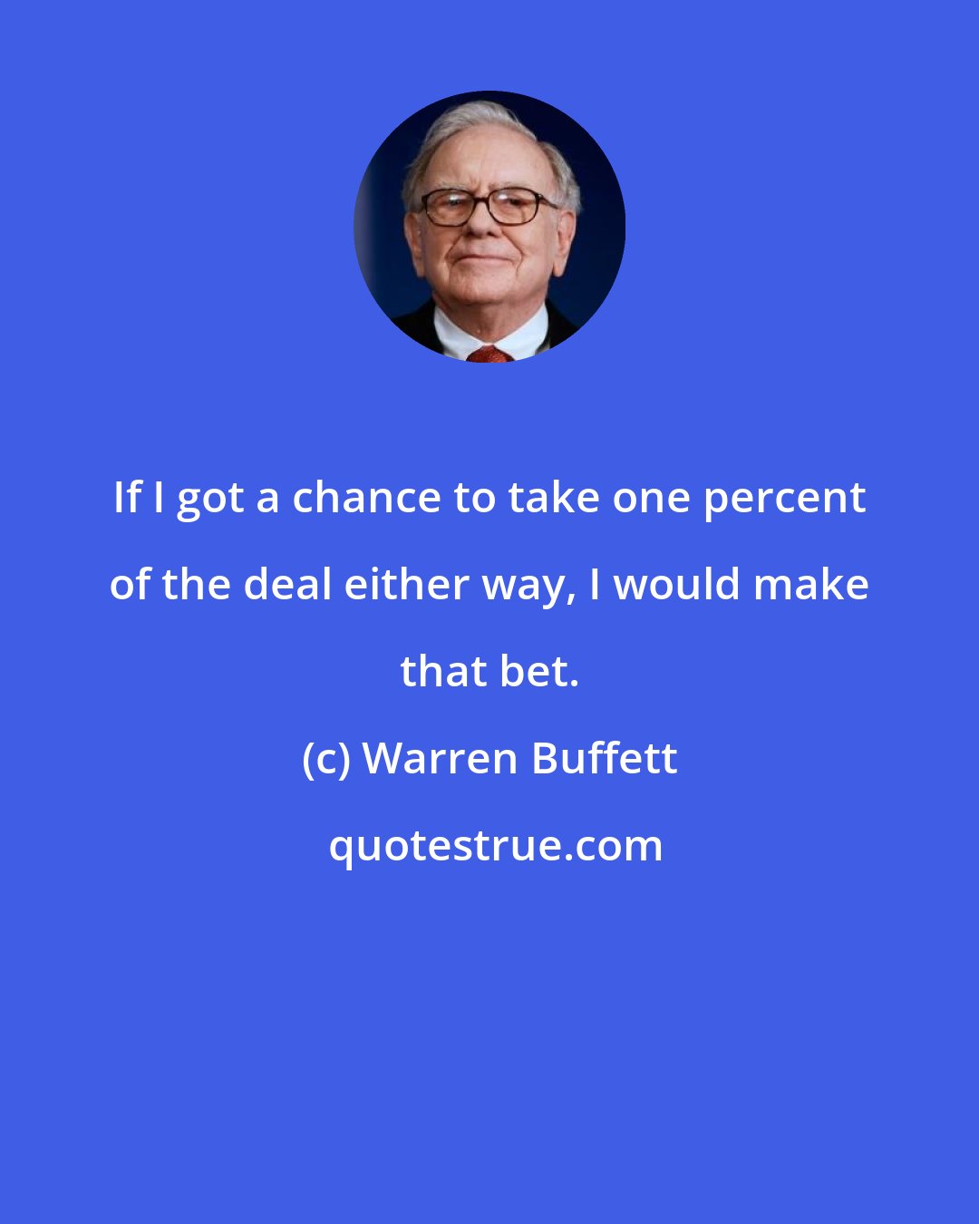 Warren Buffett: If I got a chance to take one percent of the deal either way, I would make that bet.