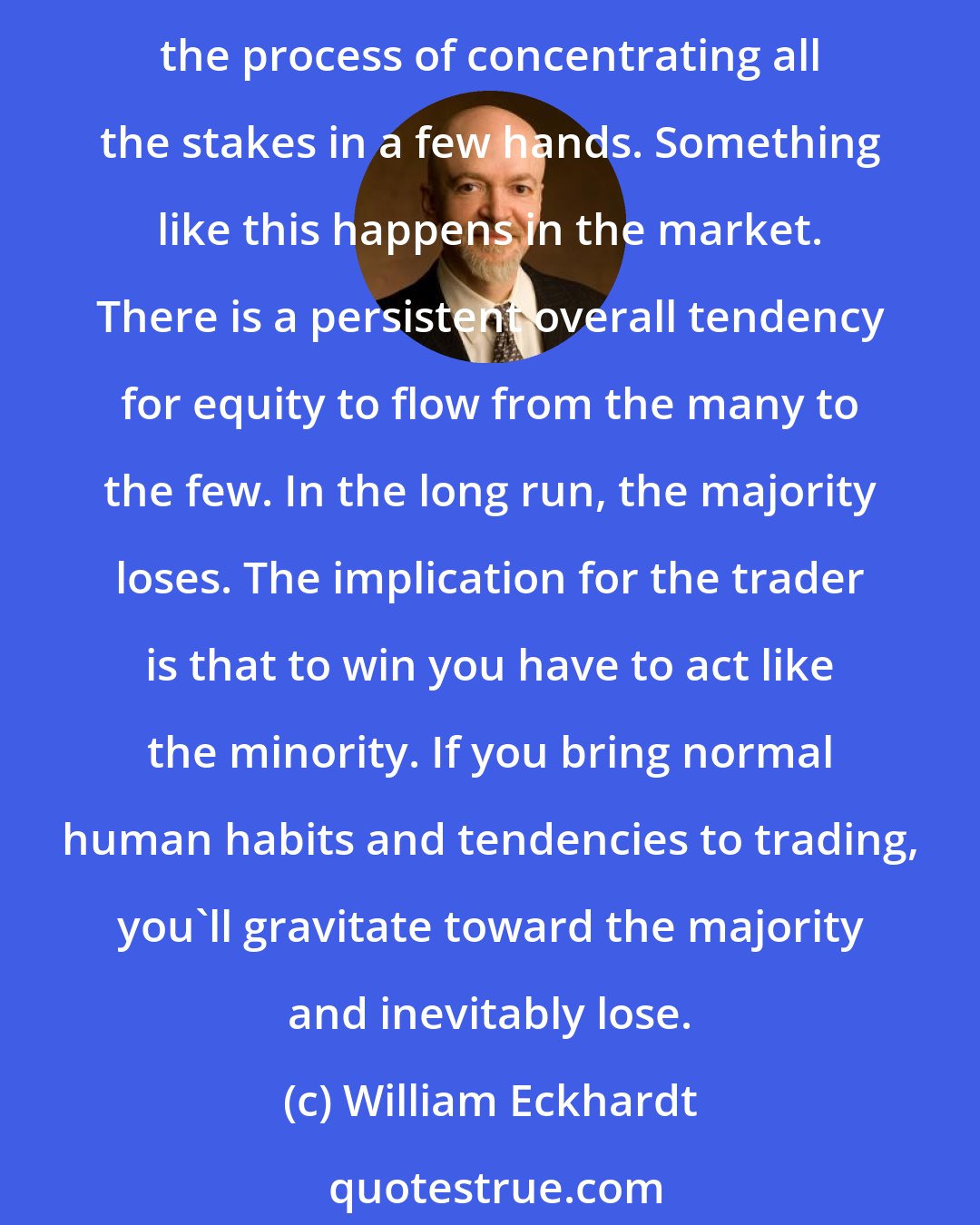 William Eckhardt: If a betting game among a certain number of participants I played long enough, eventually one player will have all the money. If there is any skill involved, it will accelerate the process of concentrating all the stakes in a few hands. Something like this happens in the market. There is a persistent overall tendency for equity to flow from the many to the few. In the long run, the majority loses. The implication for the trader is that to win you have to act like the minority. If you bring normal human habits and tendencies to trading, you'll gravitate toward the majority and inevitably lose.