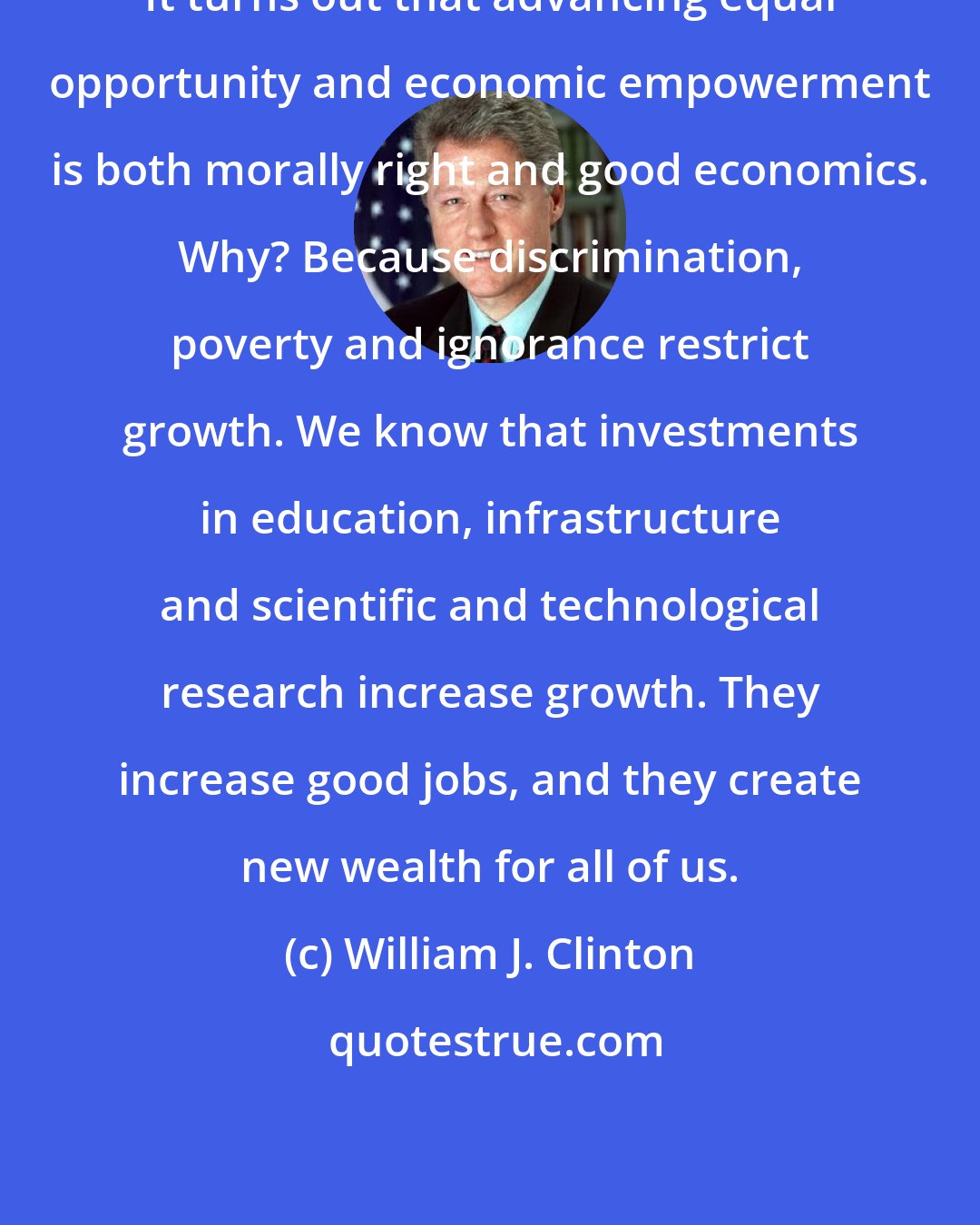 William J. Clinton: It turns out that advancing equal opportunity and economic empowerment is both morally right and good economics. Why? Because discrimination, poverty and ignorance restrict growth. We know that investments in education, infrastructure and scientific and technological research increase growth. They increase good jobs, and they create new wealth for all of us.