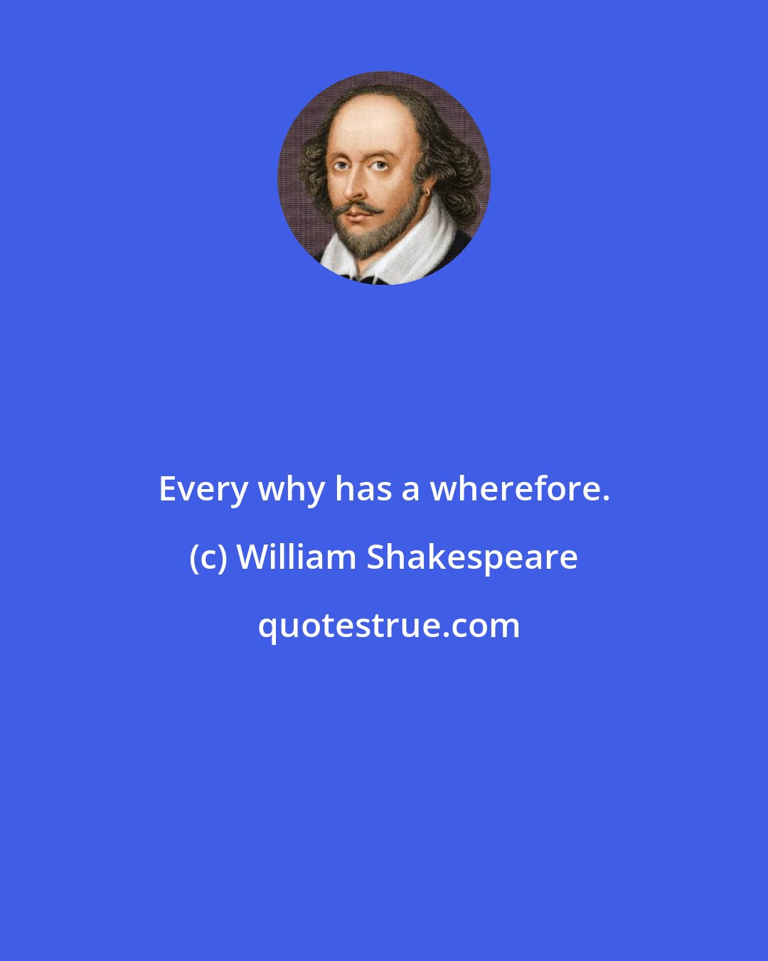 William Shakespeare: Every why has a wherefore.