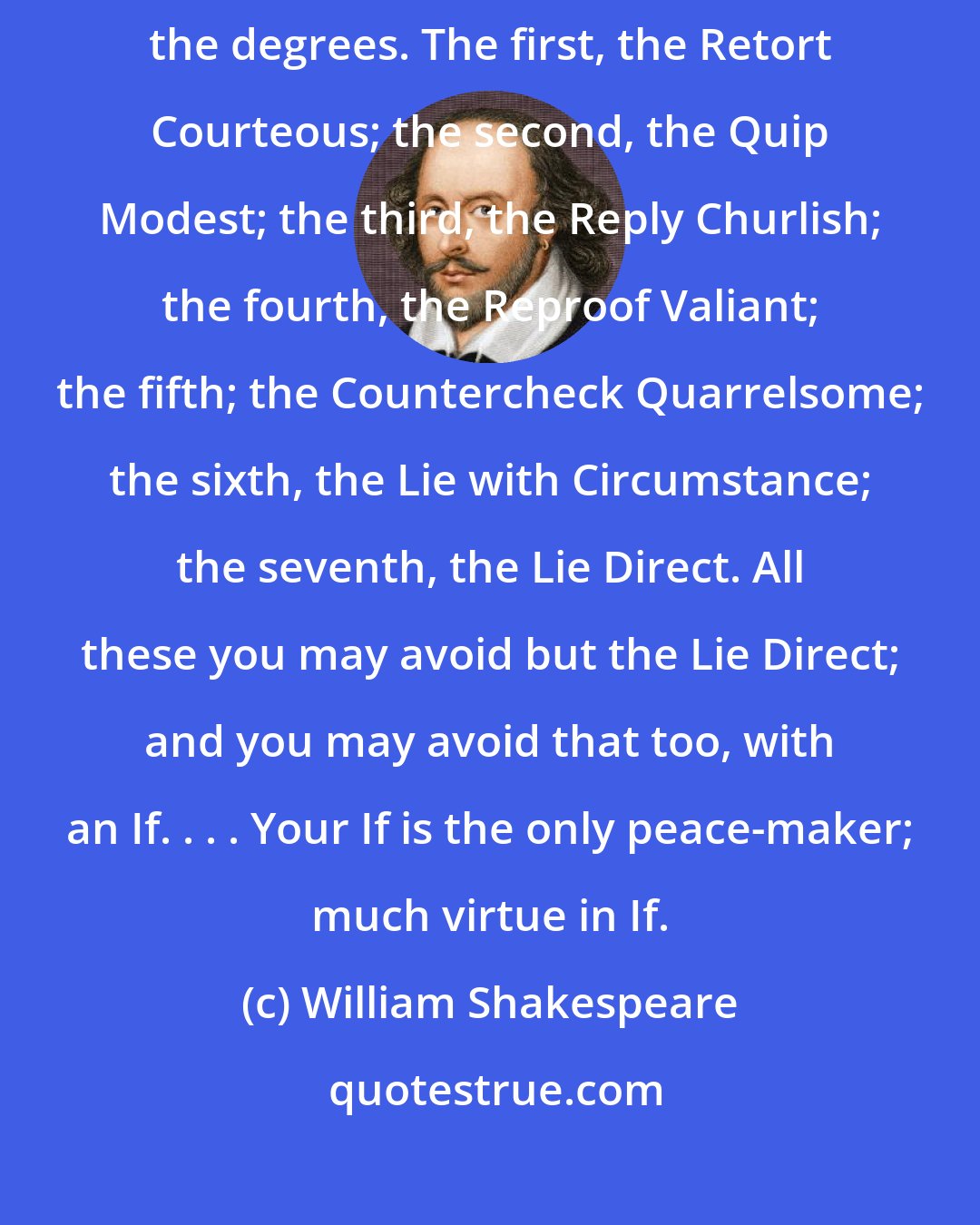 William Shakespeare: Can you nominate in order now the degrees of the lie? I will name you the degrees. The first, the Retort Courteous; the second, the Quip Modest; the third, the Reply Churlish; the fourth, the Reproof Valiant; the fifth; the Countercheck Quarrelsome; the sixth, the Lie with Circumstance; the seventh, the Lie Direct. All these you may avoid but the Lie Direct; and you may avoid that too, with an If. . . . Your If is the only peace-maker; much virtue in If.