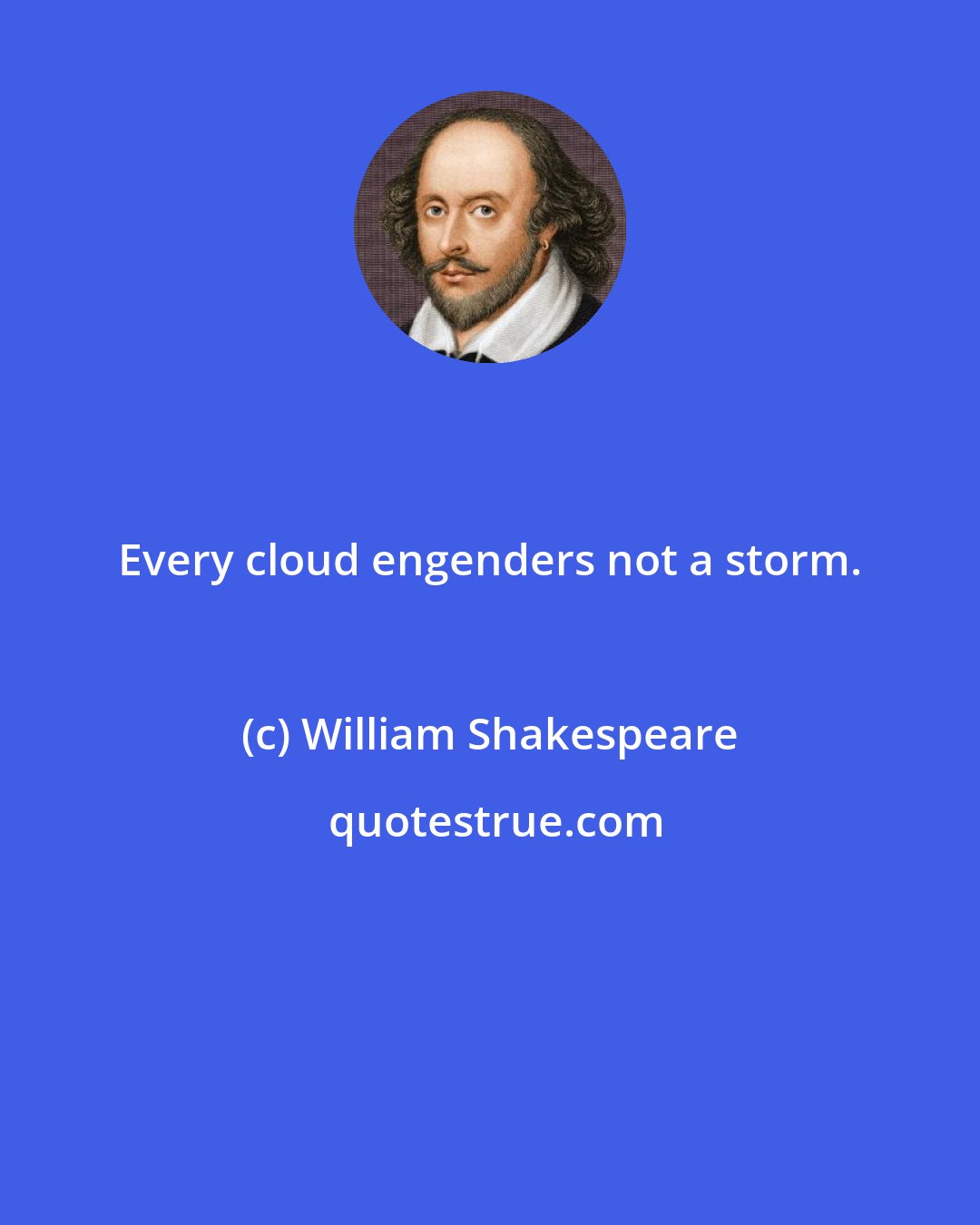 William Shakespeare: Every cloud engenders not a storm.