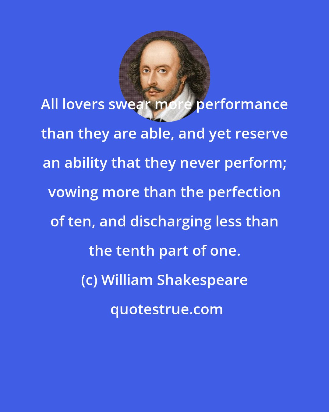 William Shakespeare: All lovers swear more performance than they are able, and yet reserve an ability that they never perform; vowing more than the perfection of ten, and discharging less than the tenth part of one.